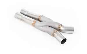 Element Z-Pipe wybranej sekcji